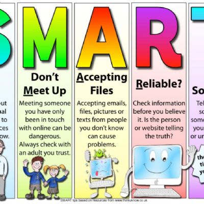 SMART
