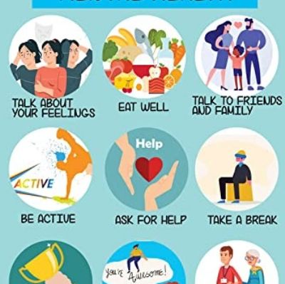 Mental Health Album